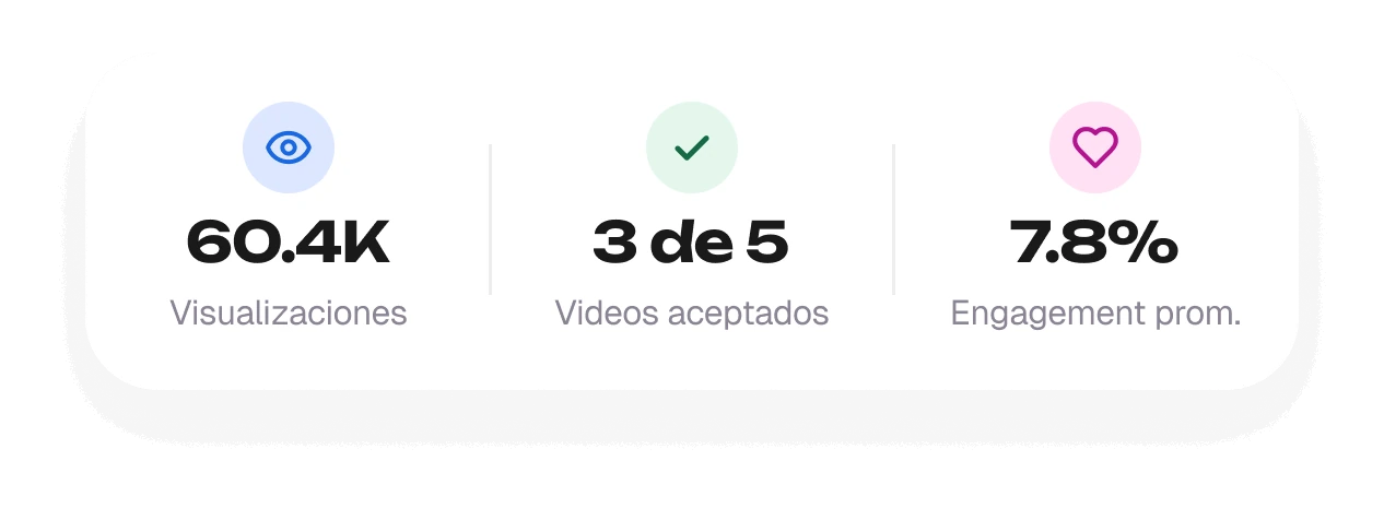 Tus números, sin abrir otra app.
