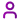 Users